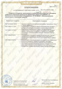 Сертификат соответствия СолаВитаПриложение