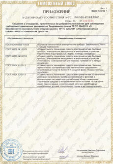 Разрешительные документы на аппарат АромаВита 2
