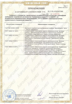 Разрешительные документы на аппарат ГалоВита 2