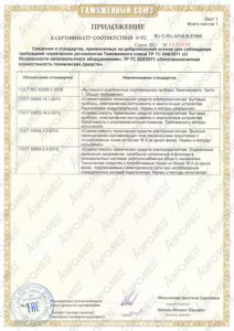 Сертификат соответствия ГалоВита Приложение